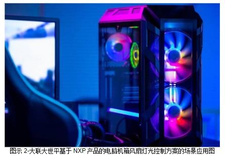 大聯大世平集團攜手NXP，推出創新的電腦機箱風扇智能燈光控制方案